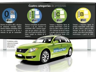 medioambientales pegatinas